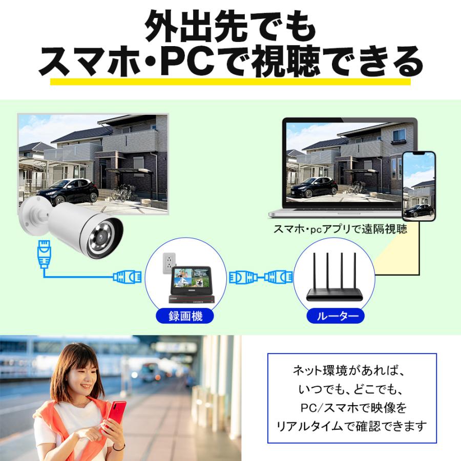 防犯カメラ 家庭用 屋外 poe セット AI検知 500万画素 カメラ4台 poe給電 監視カメラ 電源不要 LED防犯灯付き モニター付き HDD付き ネット環境不要｜akb-gadegt｜07