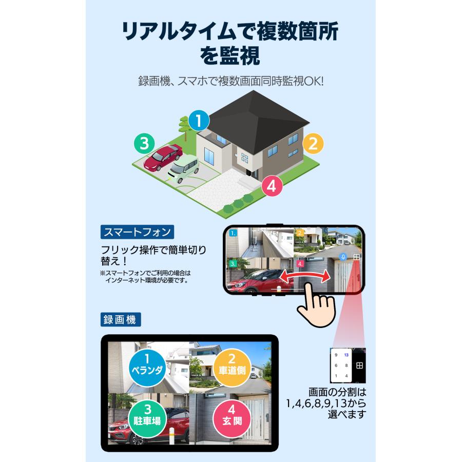 アキバガジェット 防犯カメラ poe 4台 セット 家庭用 屋外 AI検知 500