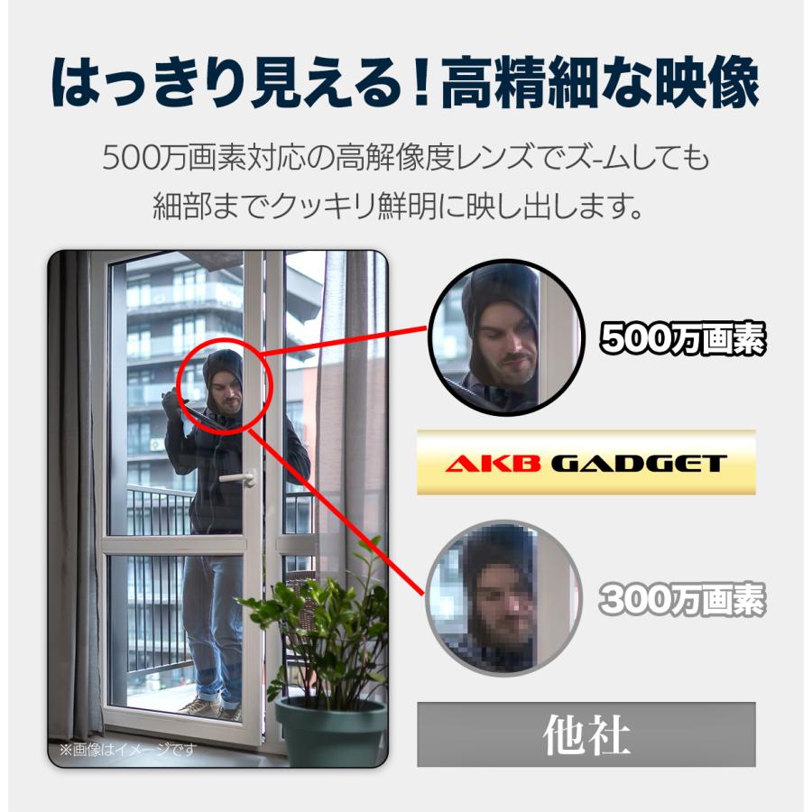 アキバガジェット 防犯カメラ poe 4台 セット 家庭用 屋外 AI検知 500