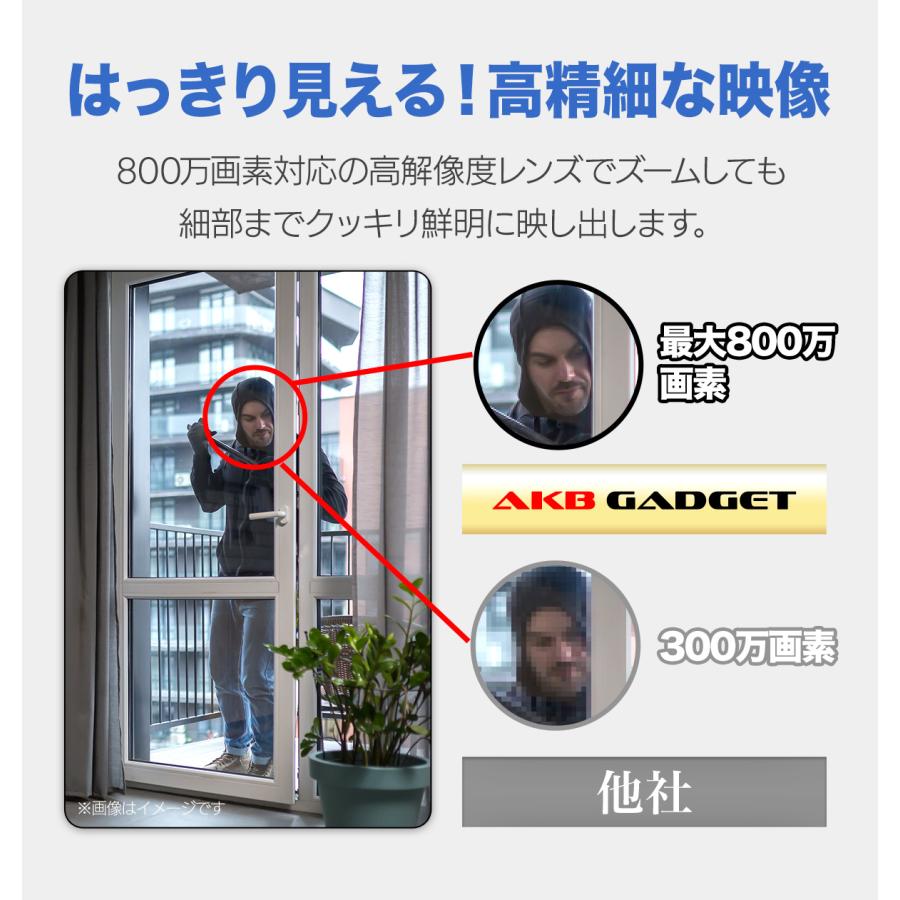 アキバガジェット 【1,000円クーポン】防犯カメラ 屋外 WiFi PTZ 自動