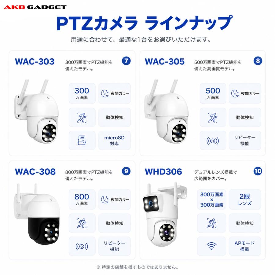 アキバガジェット 防犯カメラ 屋外 WiFi PTZ 自動追尾 最大800万画素