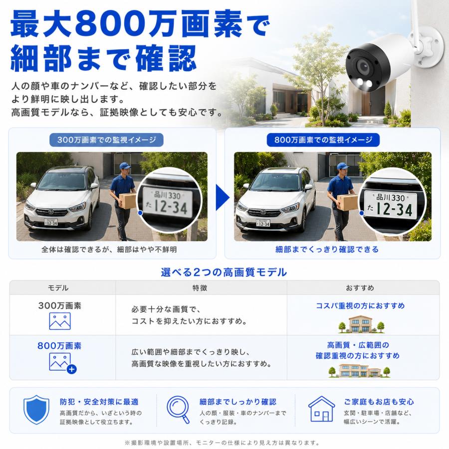 アキバガジェット 防犯カメラ 屋外 Wi-Fi 電源式 ワイヤレス 500万画素