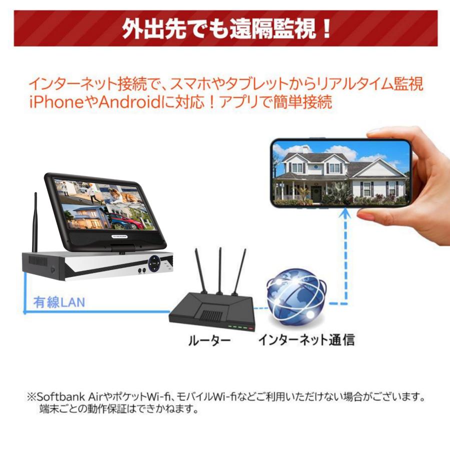 アキバガジェット 防犯カメラ 屋外 セット 家庭用 ワイヤレス アキバガジェット 防犯カメラ 屋外 セット 家庭用 ワイヤレス