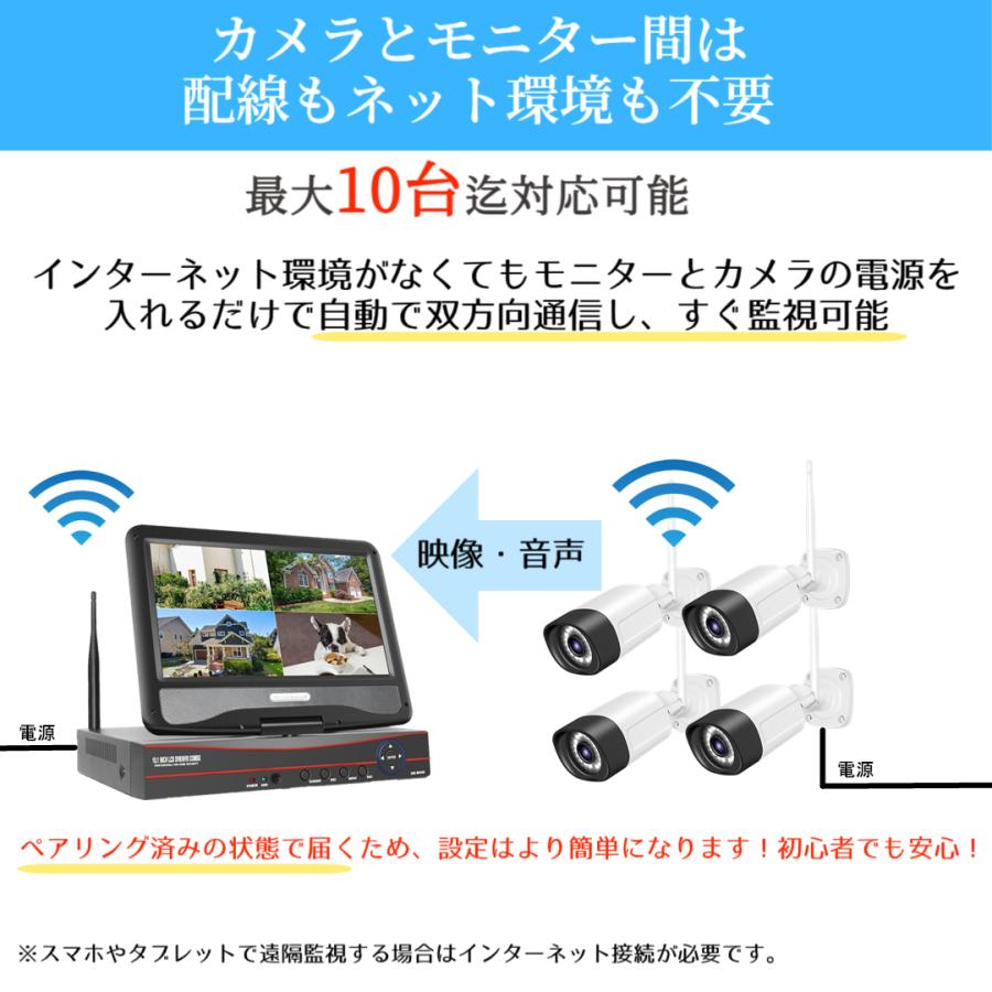 防犯カメラ 屋外 セット 家庭用 ワイヤレス wifi モニター付き カメラ2