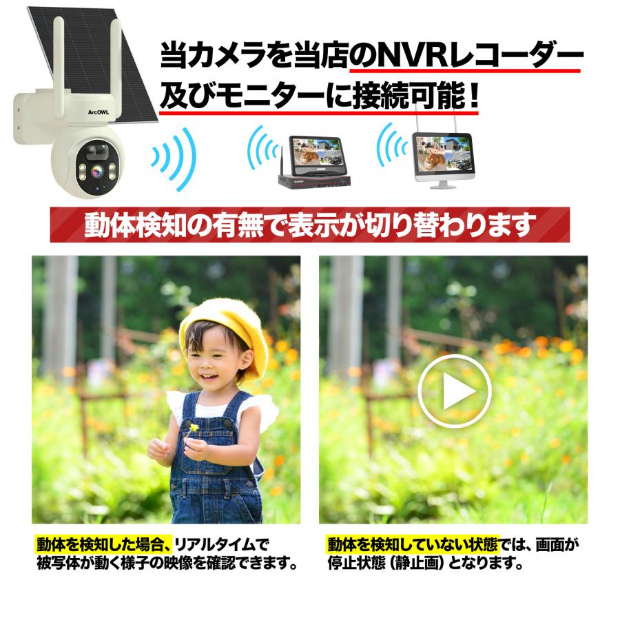 アキバガジェット 防犯カメラ ソーラー 屋外 Wifi 家庭用 常時 アキバガジェット 防犯カメラ ソーラー 屋外 Wifi 家庭用 常時