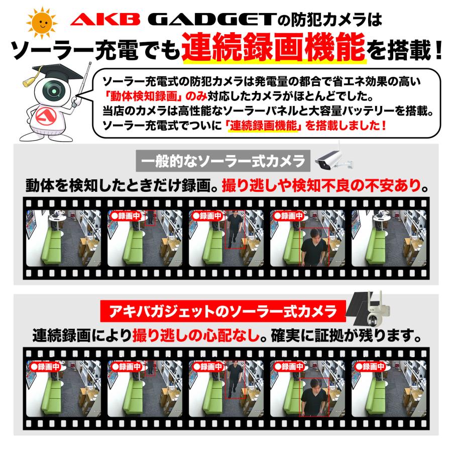 ソーラー防犯カメラ 屋外用 WiFi対応 高画質 常時録画 パンチルト機能 防犯灯付き 双方向通話 防水防塵 工事不要 APモード対応 2枚パネル可能　ASC-98 ArcOWL_10