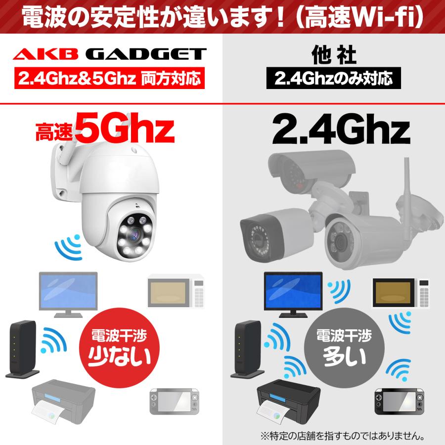 アキバガジェット 防犯カメラ 家庭用 屋外 wifi PTZ 自動追尾 アキバガジェット 防犯カメラ 家庭用 屋外 wifi PTZ 自動追尾