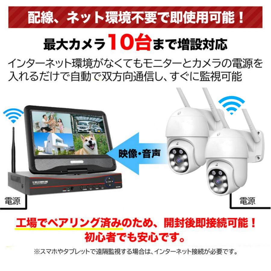 アキバガジェット 防犯カメラ 家庭用 屋外 wifi PTZ 自動追尾 アキバガジェット 防犯カメラ 家庭用 屋外 wifi PTZ 自動追尾