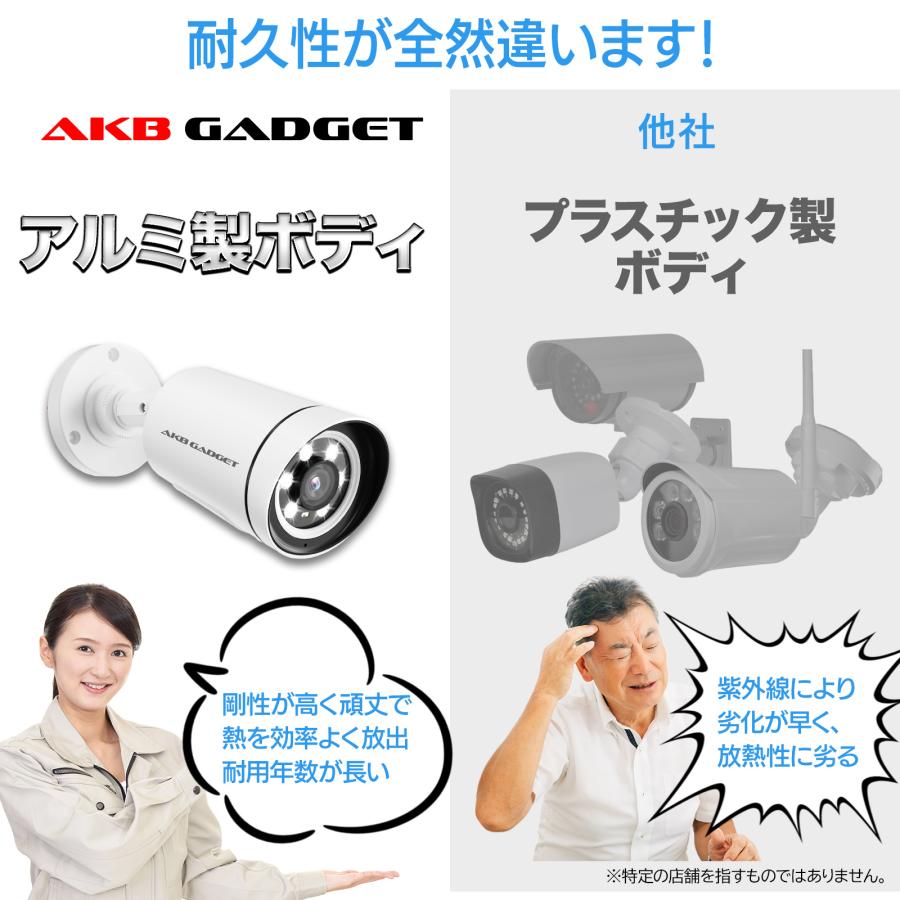 アキバガジェット 防犯カメラ 家庭用 屋外 poe セット 500万画素