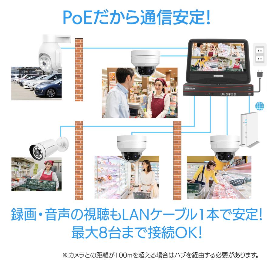 アキバガジェット 防犯カメラ 家庭用 屋外 poe セット 500万画素