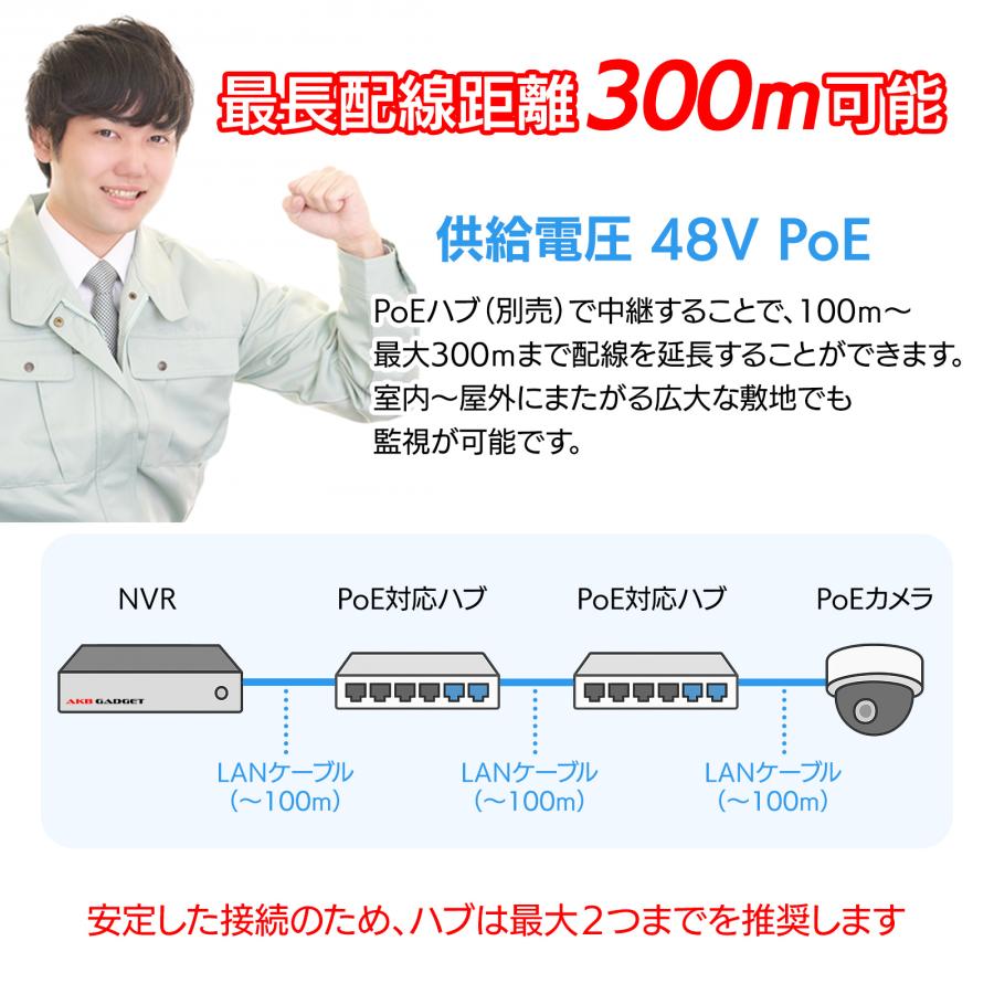 WEILAILIFE　防犯カメラ　PTZ POE 6台セット(3TB HDD) 防犯カメラ屋外セット 4K 4CH POE【WTW 塚本無線】