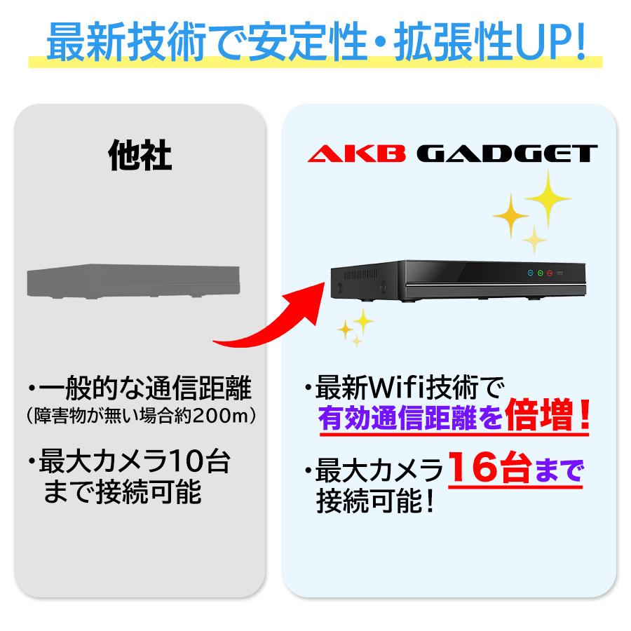 アキバガジェット 防犯カメラ 屋外 ワイヤレス 4台セット 工事不要 Wi