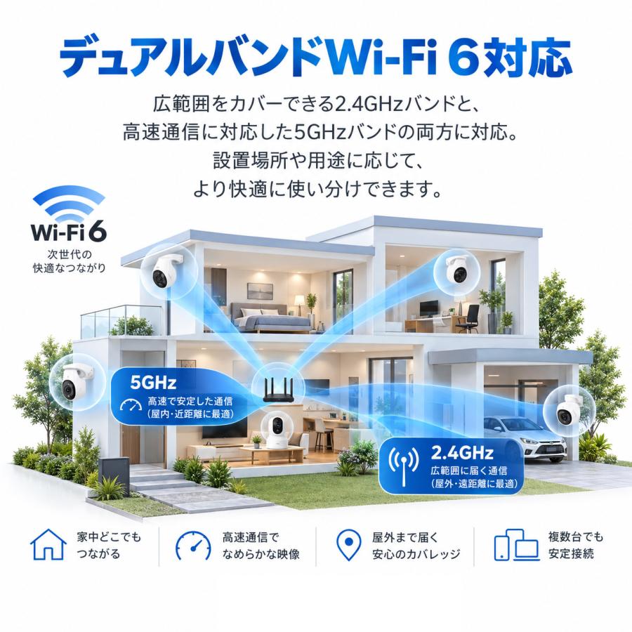 アキバガジェット 防犯カメラ 屋外 ワイヤレス 監視カメラ wifi ドーム