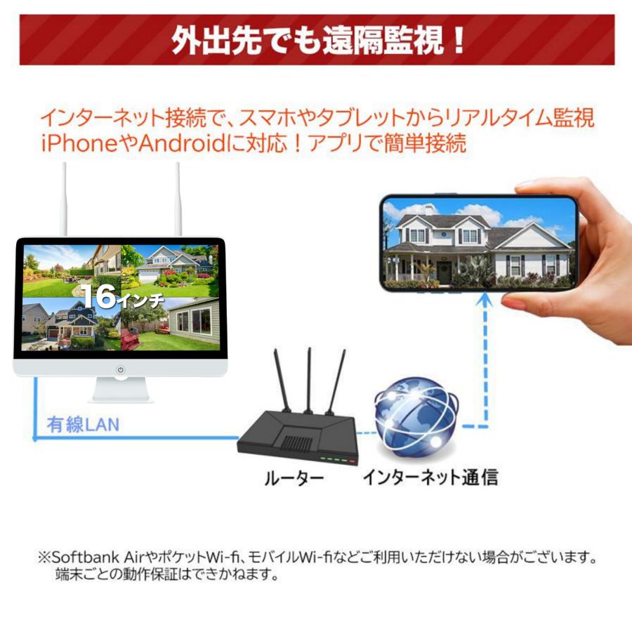 【新品】防犯カメラ　4台　モニターセット　YESCAM P912-JP3004-2T POE給電モニター付き防犯カメラ4台セット