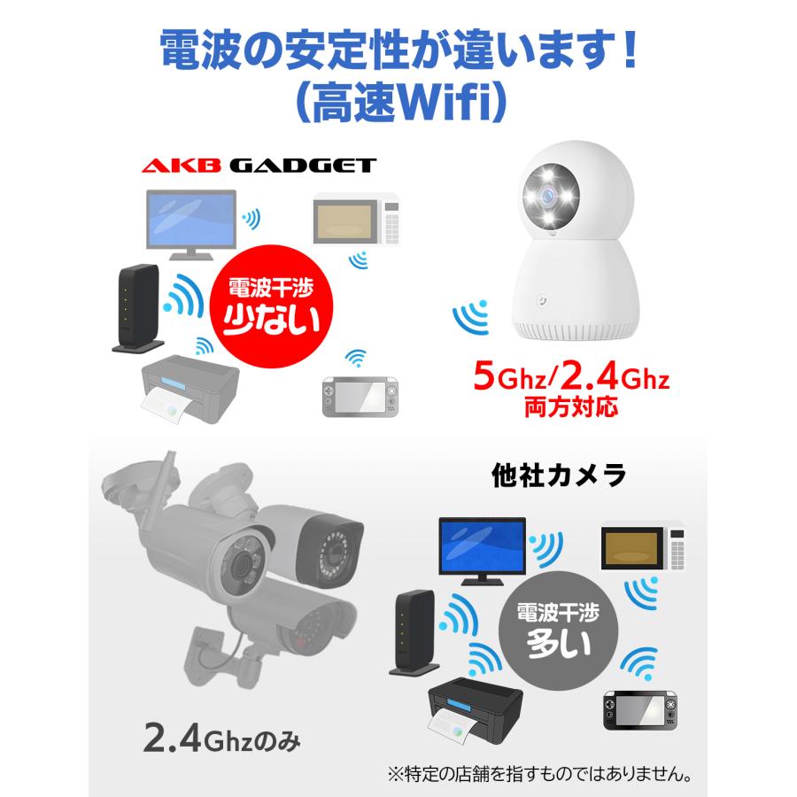 子犬セット Wi-Fiペットカメラおまけ 【公式通販】