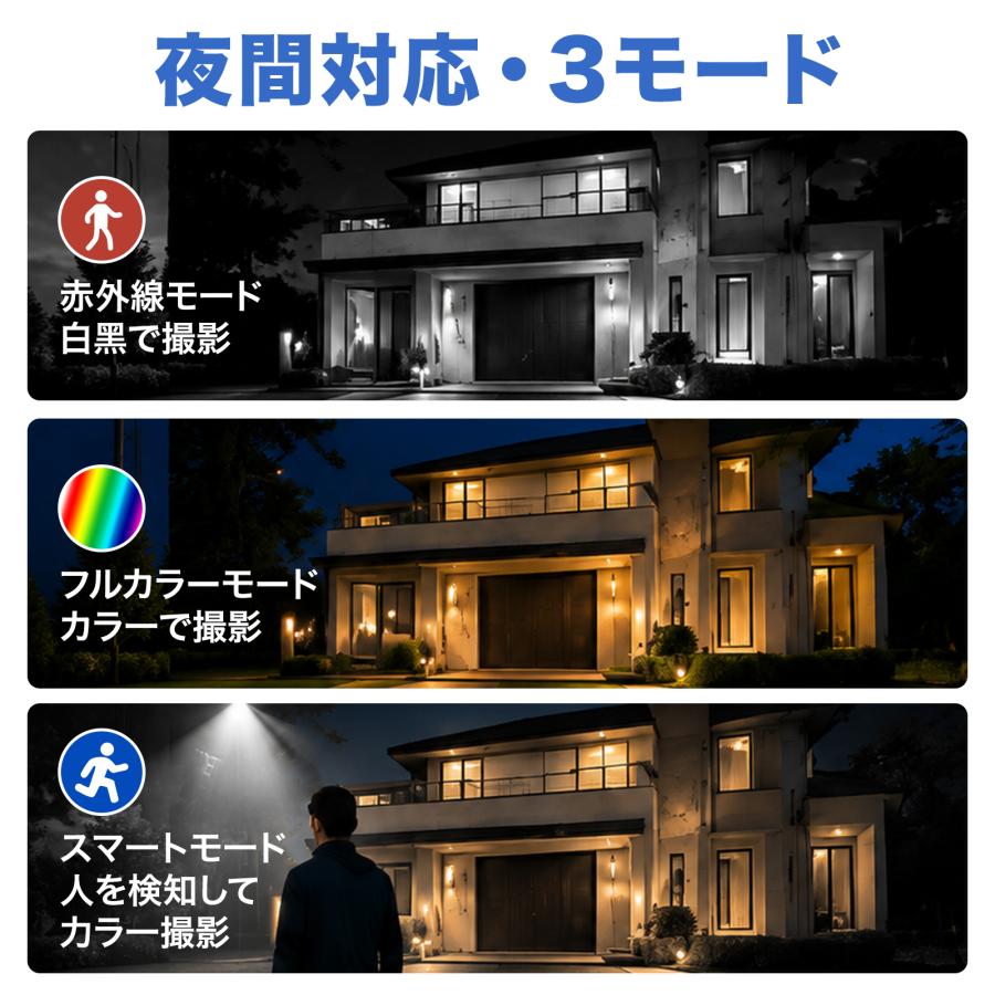 防犯カメラ 屋外 WiFi ワイヤレス 録画機セット 録画機タイプ・HDD・カメラ台数を選べる 最大16台 最大800万画素 スマホ対応 家庭用 店舗用 | アキバガジェット | 10