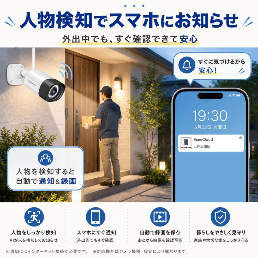 アキバガジェット 防犯カメラ 屋外 wifi ワイヤレス モニター付き