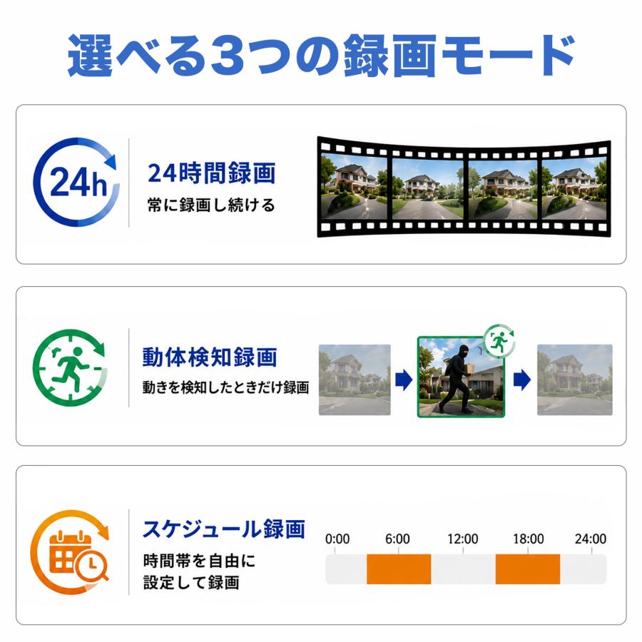 防犯カメラ 屋外 WiFi ワイヤレス 録画機セット 録画機タイプ・HDD・カメラ台数を選べる 最大16台 最大800万画素 スマホ対応 家庭用 店舗用 | アキバガジェット | 14
