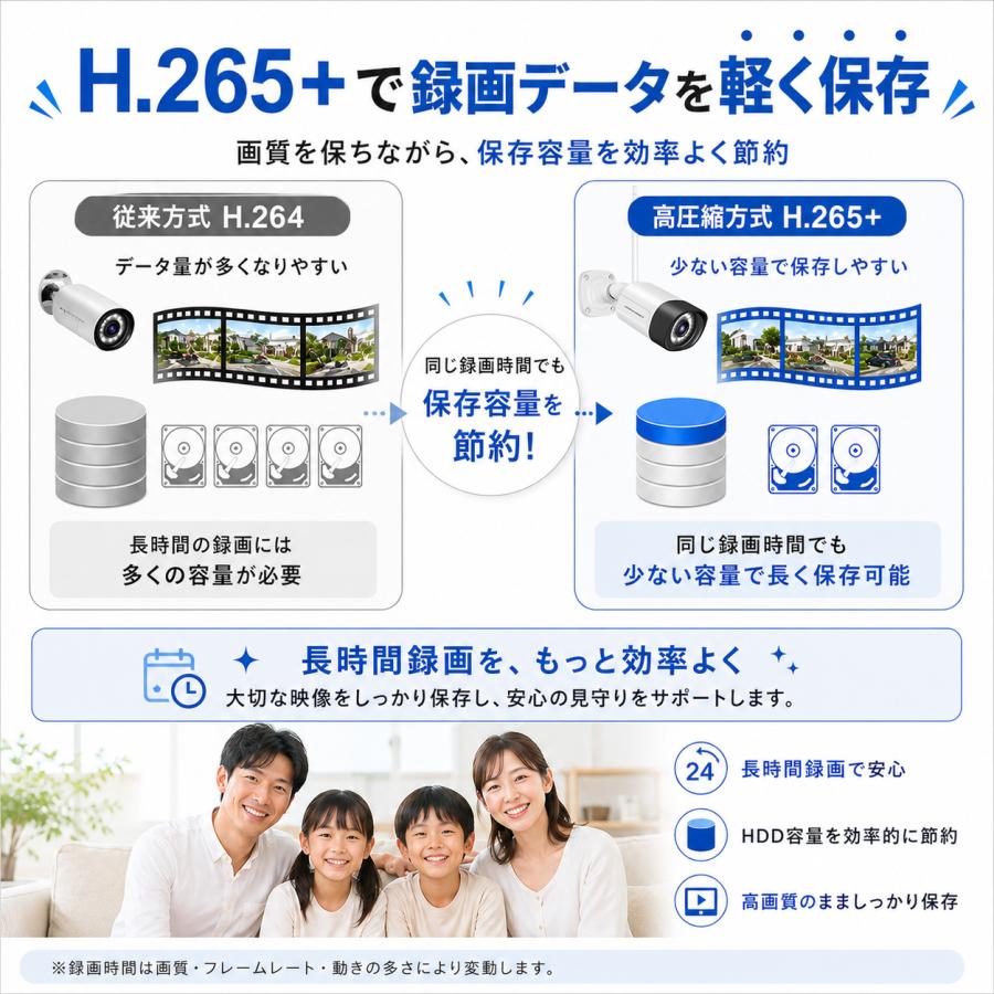 アキバガジェット 防犯カメラ 屋外 wifi ワイヤレス モニター付き