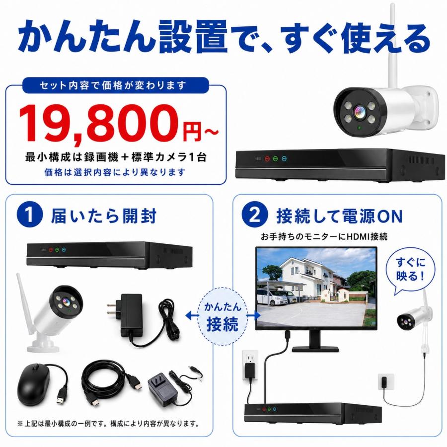 アキバガジェット 防犯カメラ 屋外 wifi ワイヤレス モニター付き