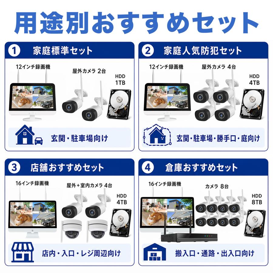 アキバガジェット 防犯カメラ 屋外 WiFi ワイヤレス 録画機セット 録画