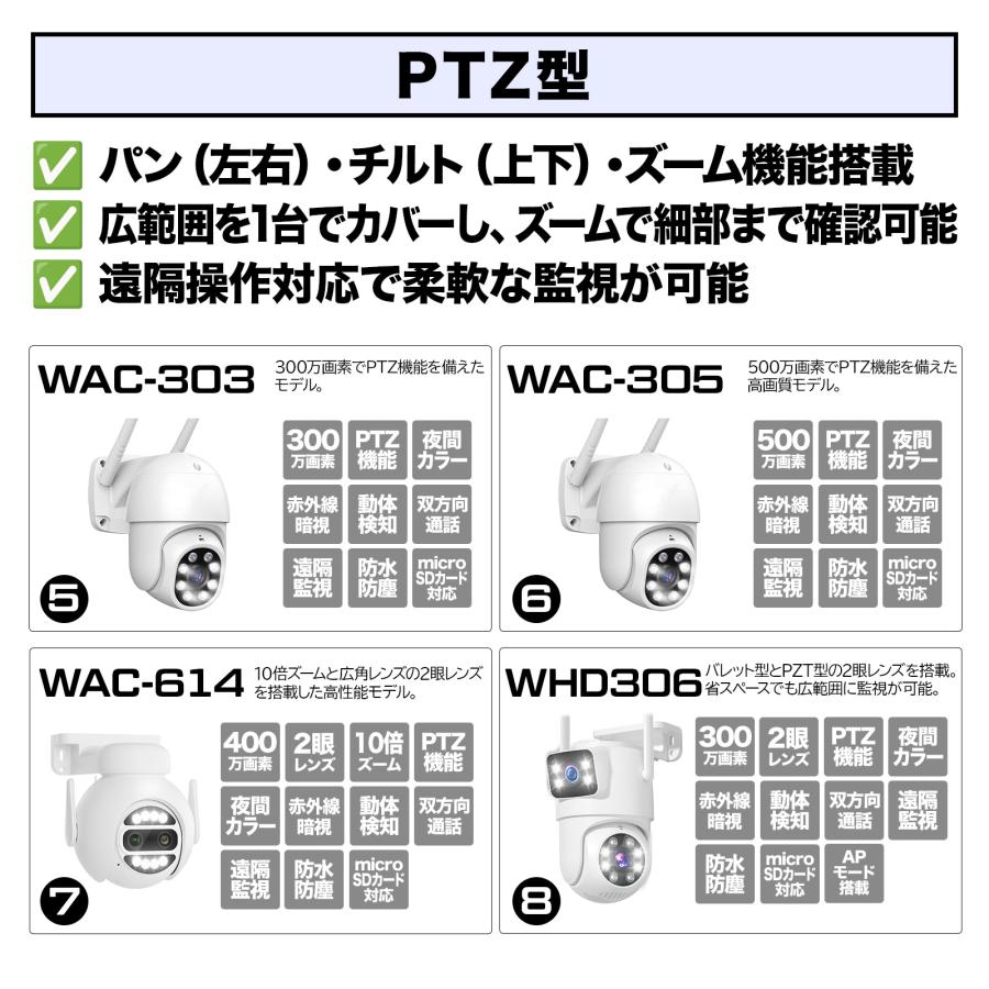 防犯カメラ 屋外 wifi 家庭用 監視カメラ セット ワイヤレス 1〜16台 モニター 録画機 ネット環境不要 夜間カラー撮影 双方向会話 |  | 16