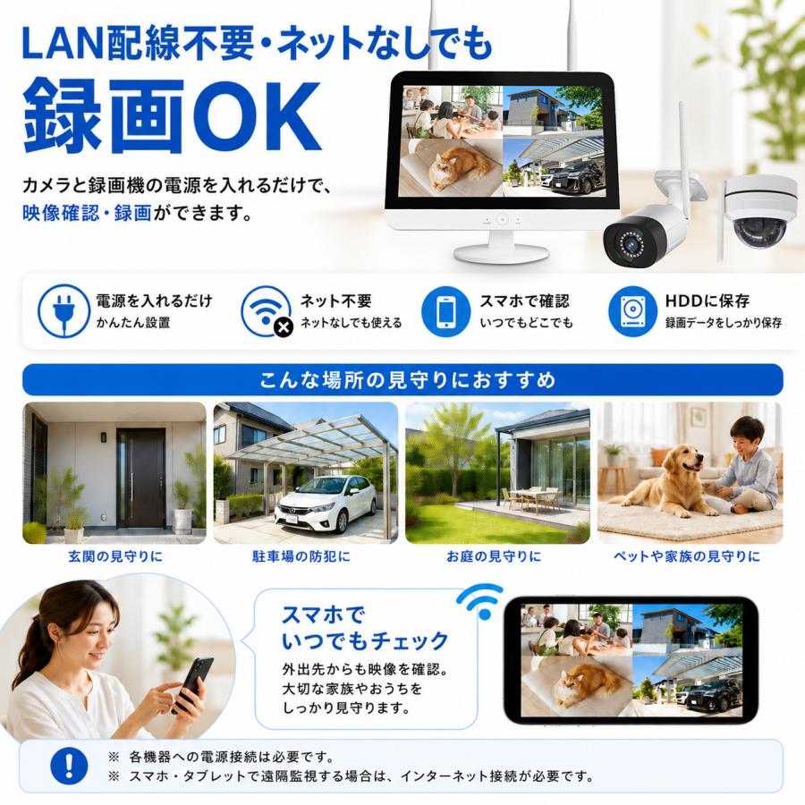 アキバガジェット 防犯カメラ 屋外 wifi ワイヤレス モニター付き