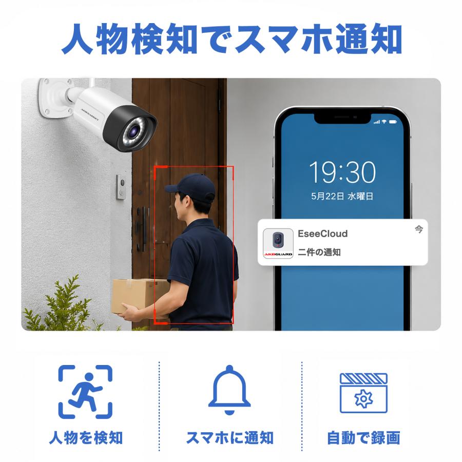 アキバガジェット 防犯カメラ 屋外 wifi ワイヤレス モニター付き