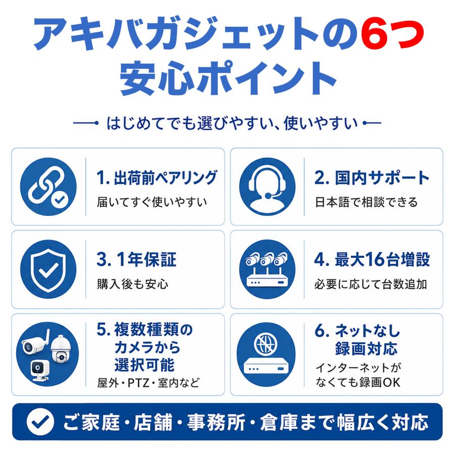防犯カメラ 屋外 WiFi ワイヤレス 録画機セット 録画機タイプ・HDD・カメラ台数を選べる 最大16台 最大800万画素 スマホ対応 家庭用 店舗用 | アキバガジェット | 09