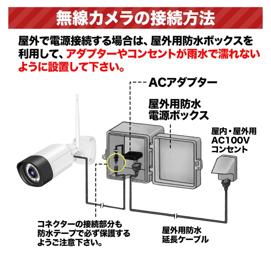 アキバガジェット 防犯カメラ 4台セット 屋外 監視カメラ IP66防水 アキバガジェット 防犯カメラ 4台セット 屋外 監視カメラ IP66防水