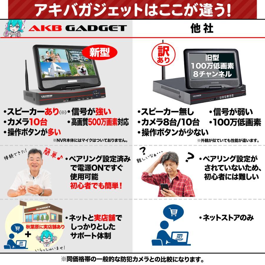 防犯カメラ ワイヤレス 屋外 モニター付き 双方向通話 人感センサー HDD付き 家庭用 業務用 防水 監視カメラ 2台セット 暗視撮影 常時録画 遠隔操作 500万画素_5