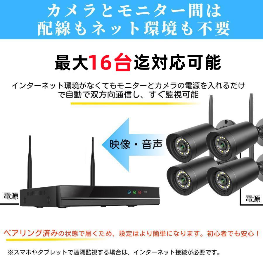 Amazon.co.jp: 【500万高画素夜間カラー・金属製】YESKAMOO 防犯カメラ