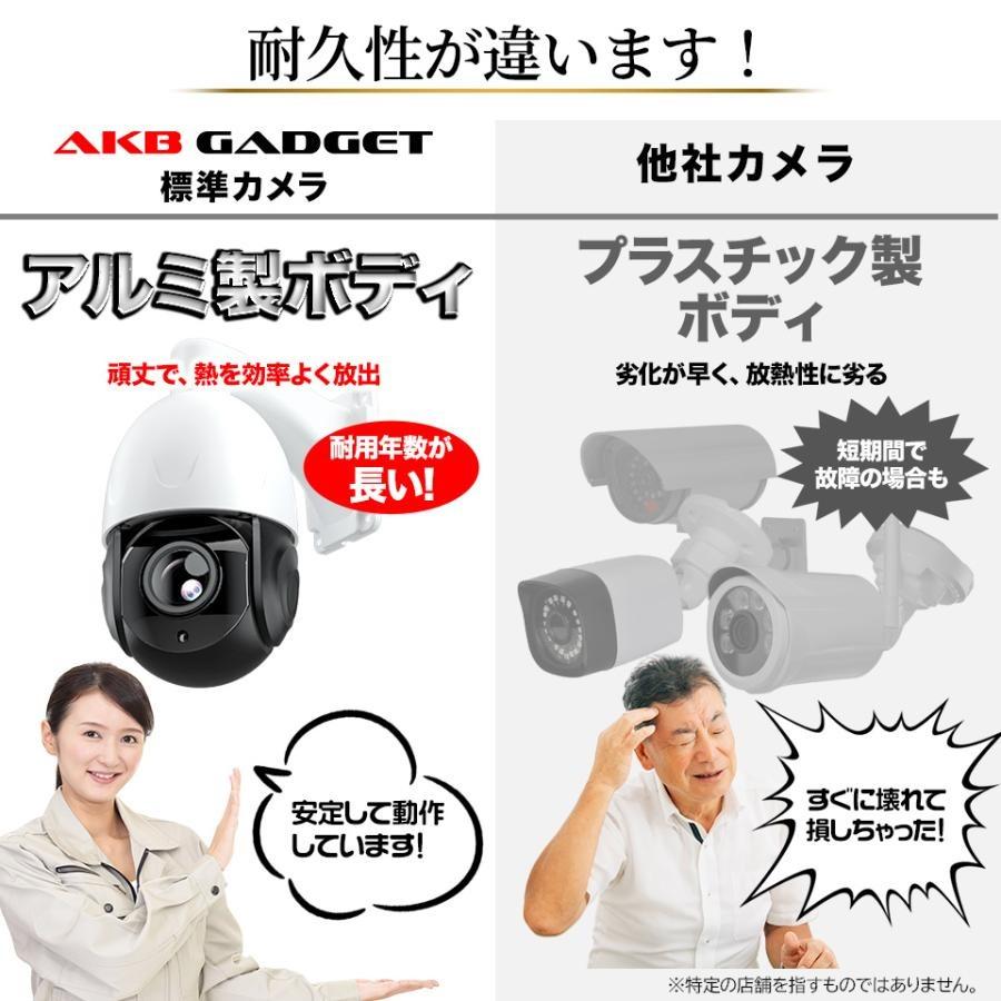アキバガジェット 防犯カメラ poe 屋外 最大800画素 自動追尾機能