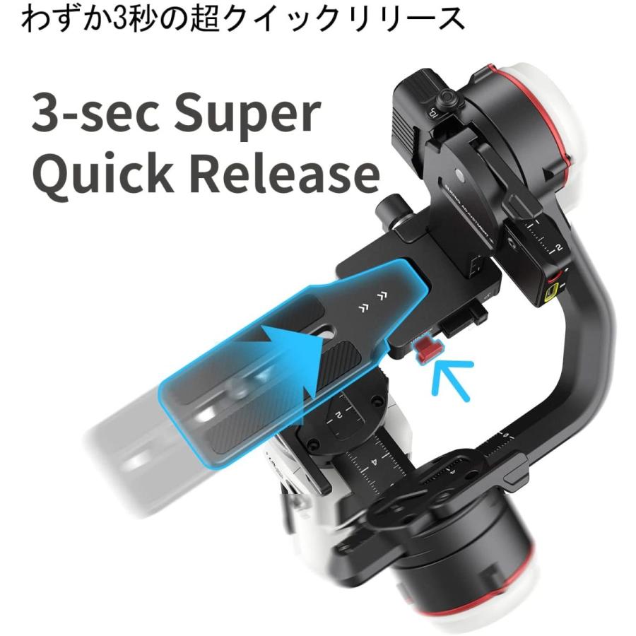 最新型ジンバル ZHIYUN Crane M3 カメラ ジンバル スタビライザー 3軸 最新型ジンバル ZHIYUN Crane M3 カメラ ジンバル スタビライザー 3軸