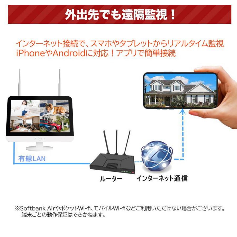 アキバガジェット 防犯カメラ 2台セット 屋外 家庭用 監視カメラ 夜間