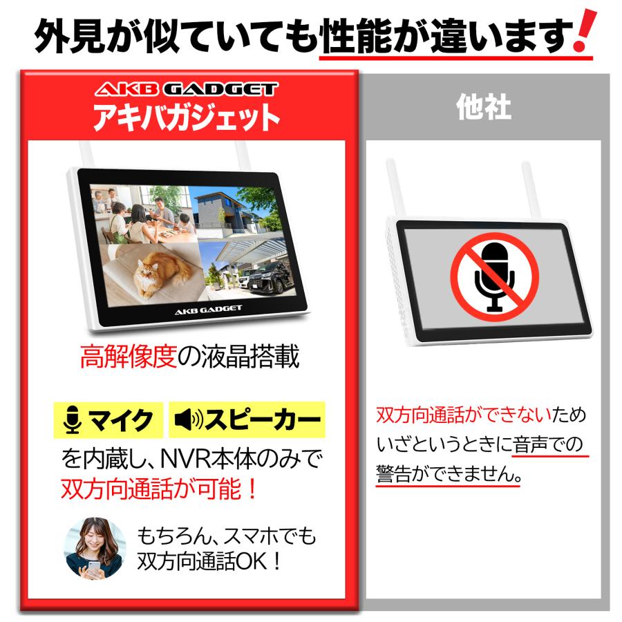 アキバガジェット 防犯カメラ セット 屋外 家庭用 監視カメラ カラー
