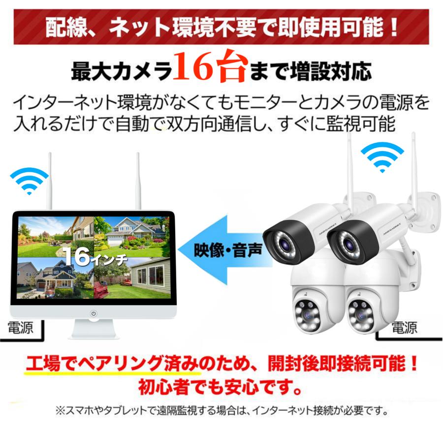 アキバガジェット 防犯カメラ 家庭用 屋外 工事不要 wifi PTZ アキバガジェット 防犯カメラ 家庭用 屋外 工事不要 wifi PTZ