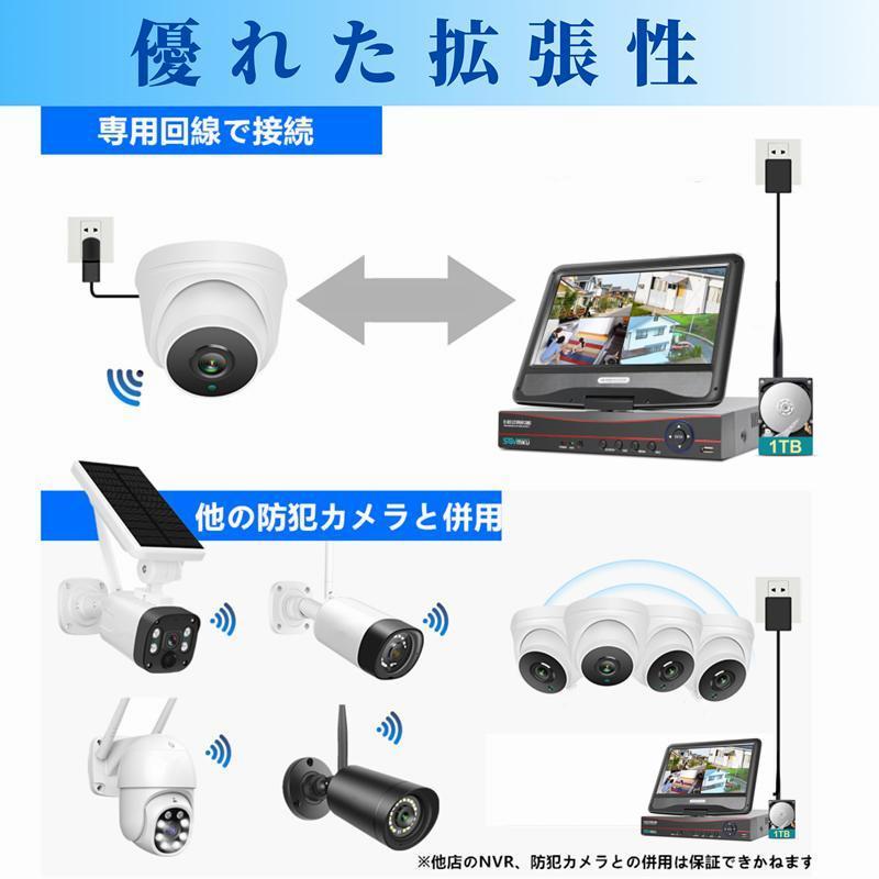 アキバガジェット 防犯カメラ 屋内 セット 家庭用 業務用 店舗用