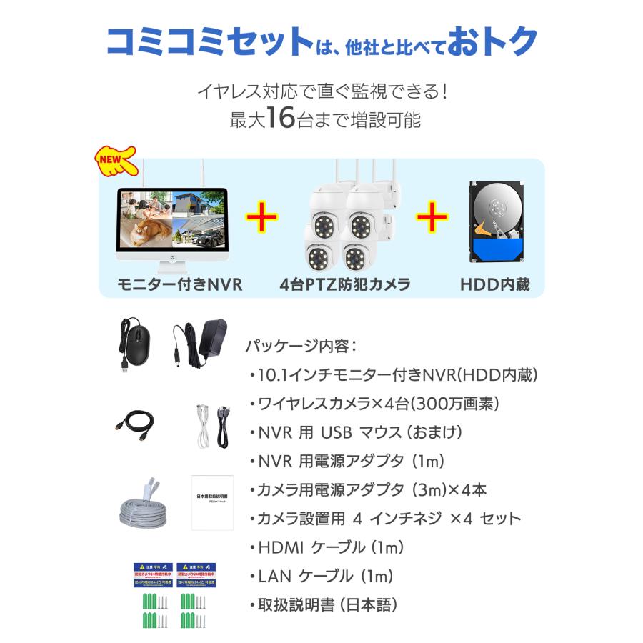 ゲームに使って頂けのテレビ。一応ジャンク扱いで。サイズ……分からない