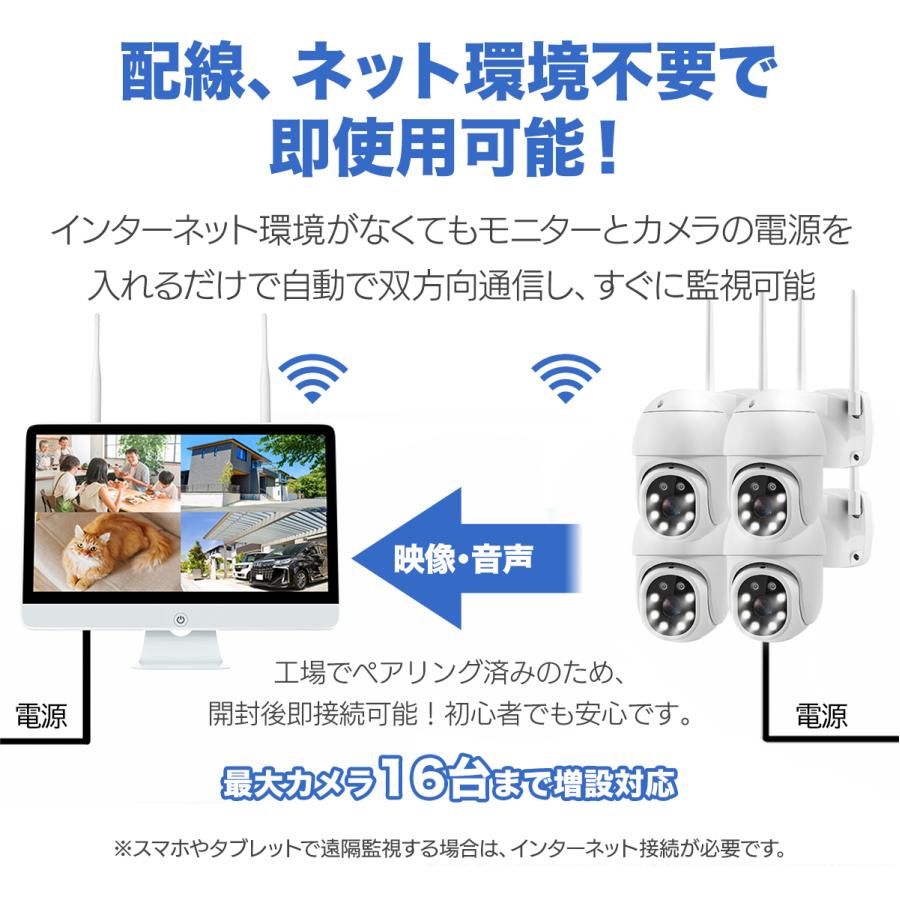 スマートカメラ 屋外 ワイヤレス 監視カメラ 防犯カメラ WiFi対応 自動追尾 アキバガジェット 防犯カメラ 家庭用 屋外 工事不要 wifi 最大800万