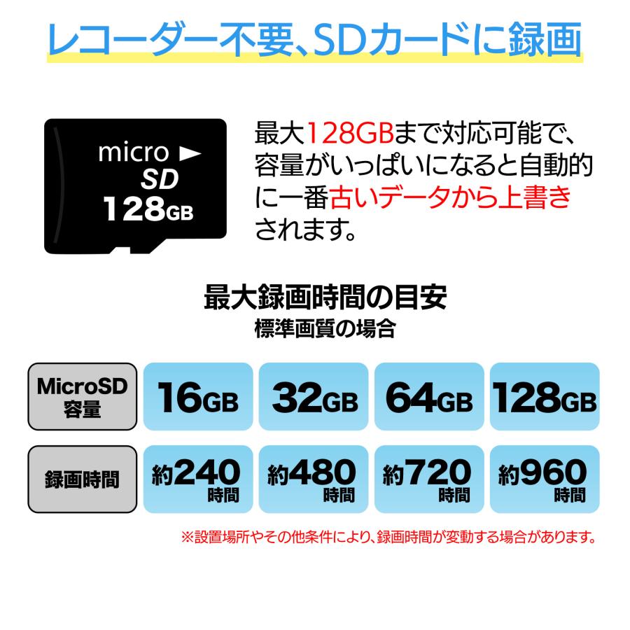 防犯カメラ ワイヤレス 800万画素 見守りカメラ 4K 高画質 センサーライト 家庭用 屋外対応 2台 セット SD録画 遠隔監視 動体検知 双方向音声 IP66 2AC-570_15