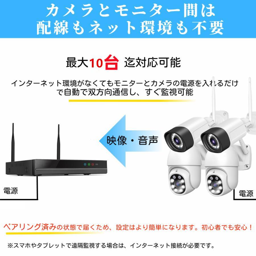 アキバガジェット 防犯カメラ 屋外 家庭用 セット wifi 事務所用 高