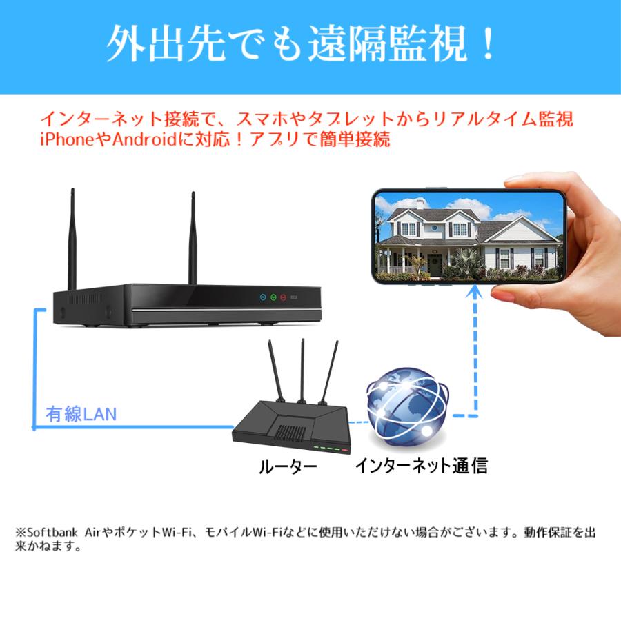 アキバガジェット 防犯カメラ 屋外 家庭用 セット wifi 事務所用 高