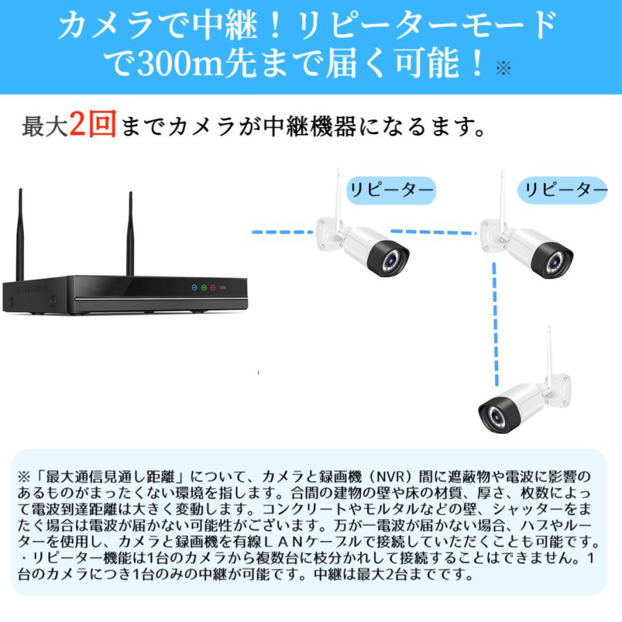 アキバガジェット 防犯カメラ 屋外 家庭用 セット wifi 事務所用 高