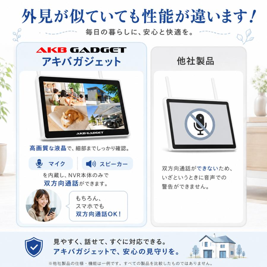 アキバガジェット 防犯カメラ 屋外 ソーラー ワイヤレス 400万画素 NVR