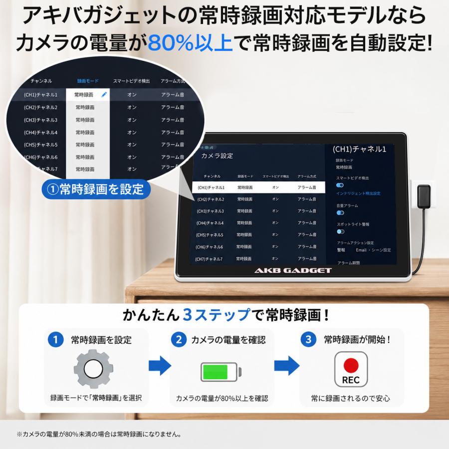 アキバガジェット 防犯カメラ ワイヤレス 屋外 家庭用 ソーラー 配線