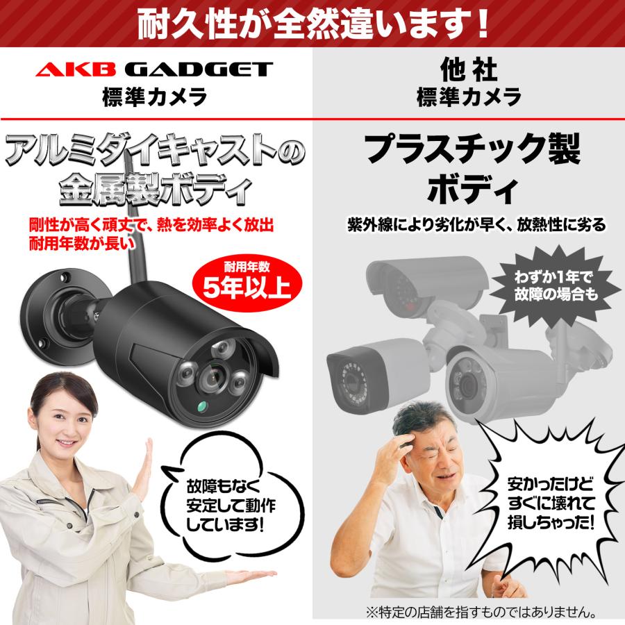 アキバガジェット 防犯カメラ 屋外 家庭用 ワイヤレス wifi 録画 アキバガジェット 防犯カメラ 屋外 家庭用 ワイヤレス wifi 録画