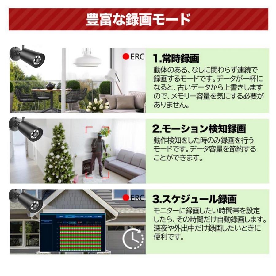 アキバガジェット 防犯カメラ ワイヤレス 屋外 wifi 4台セット アキバガジェット 防犯カメラ ワイヤレス 屋外 wifi 4台セット