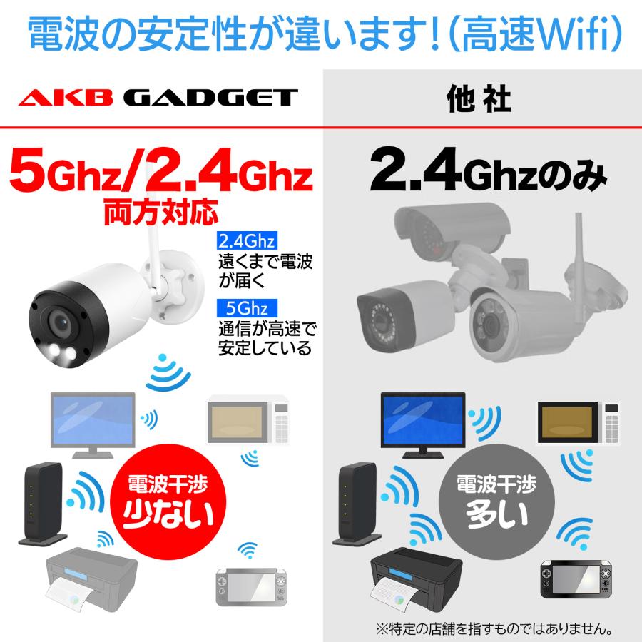 高画質防犯カメラ HD 1080P ワイヤレス 防犯カメラ ワイヤレス 見守りカメラ 4K 家庭用 屋外対応 高画質 800万