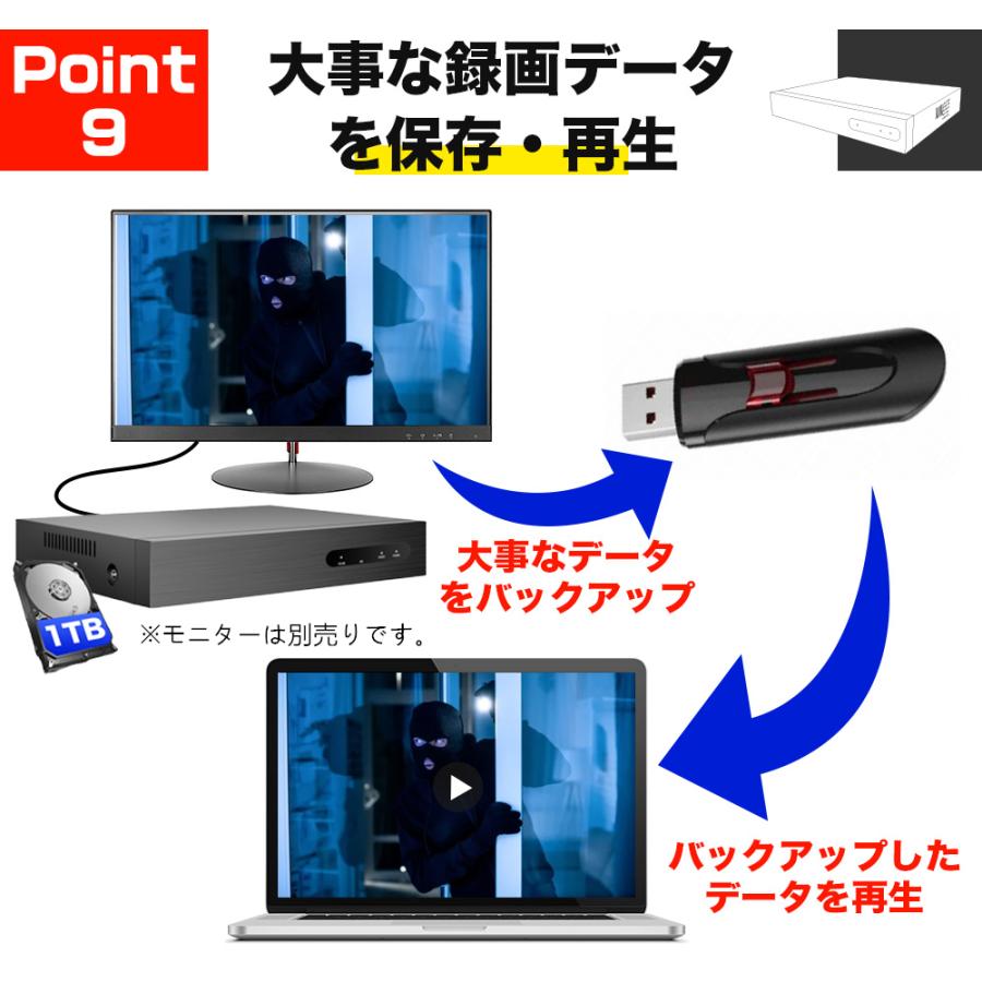防犯カメラ poe録画機 最大8台 最大8TB対応 最大800万画素対応 常時